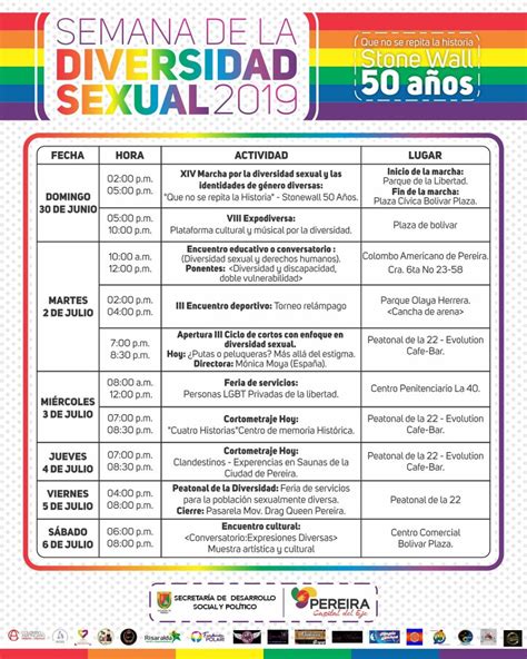 guia gay|Actividades